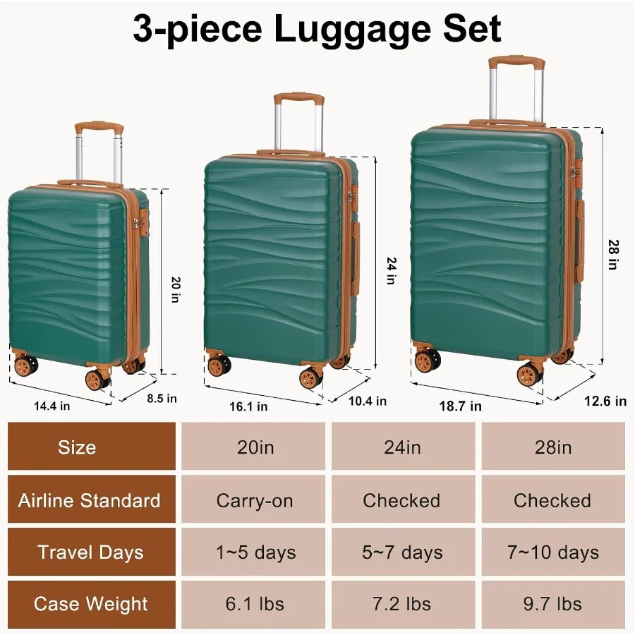 Hardside Expandable 3PCS Lugga - Expandable Hard Shell Luggage Set 评论和价格
