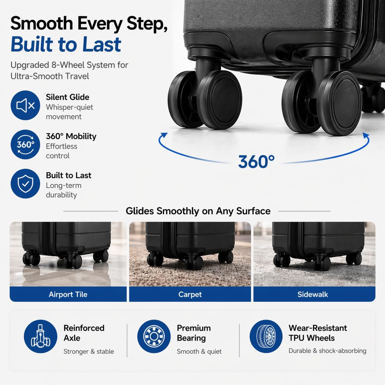 YOETEY Expandable Hardshell Lu - Expandable Hard Shell Luggage Set 评论和价格